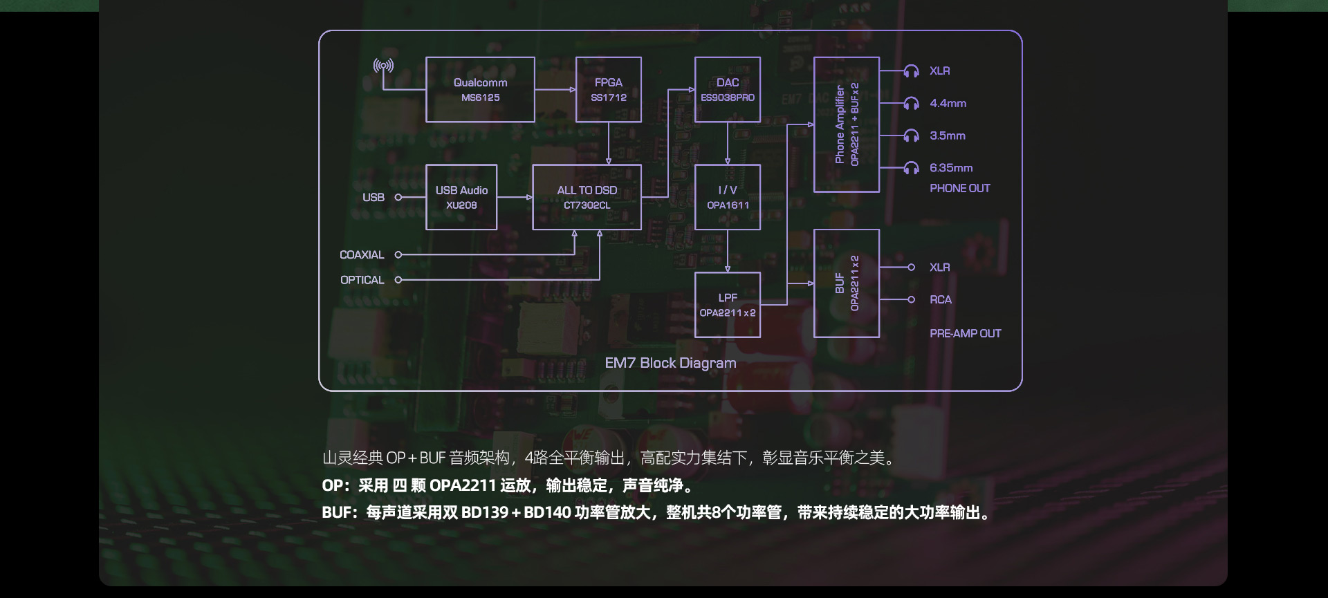 EM7官網_11.jpg